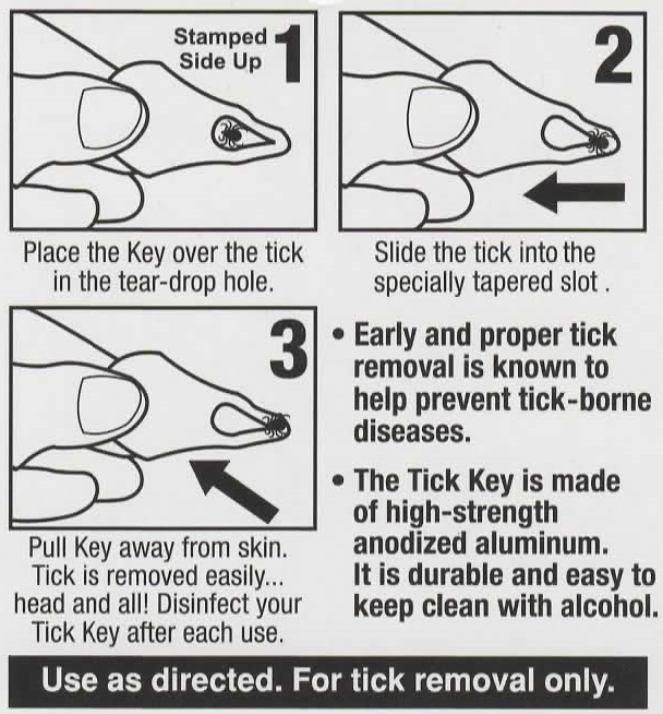 tick key instructions